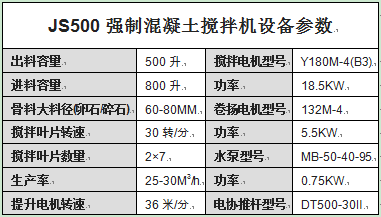 JS500強制混凝土攪拌機設備參數